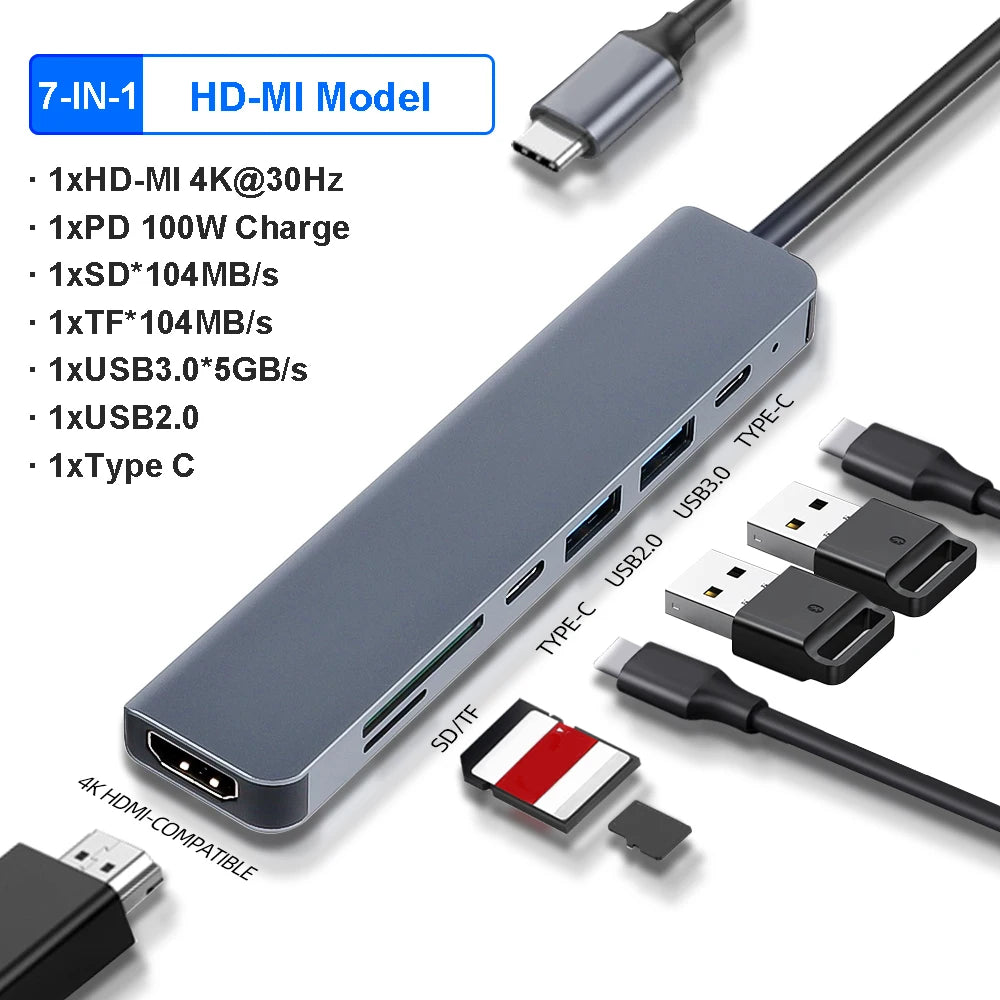 7-In-1 USB C Hubs USB C Docking Stations Type C to HDMI Adapter 4K 60Hz USB C Splitter for Samsung Laptop Macbook Air M1 Ipad