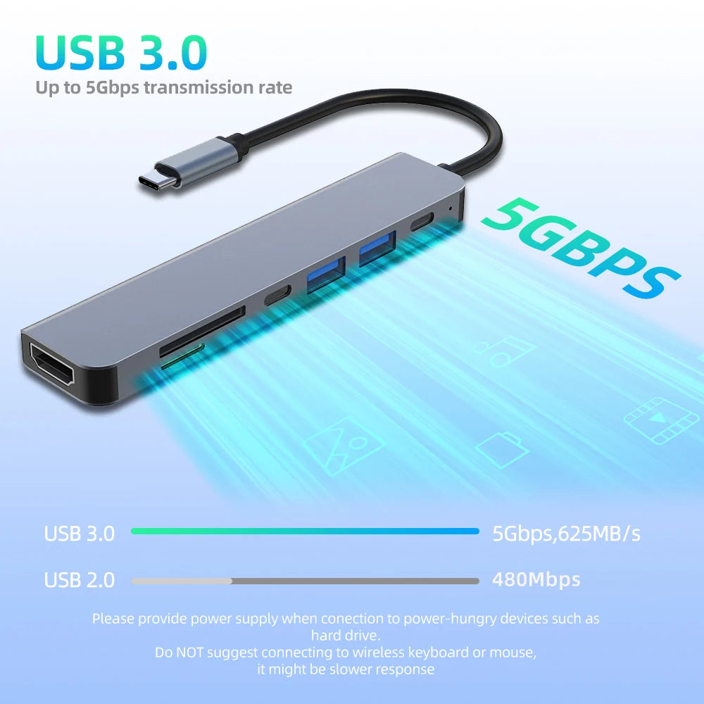 7-In-1 USB C Hubs USB C Docking Stations Type C to HDMI Adapter 4K 60Hz USB C Splitter for Samsung Laptop Macbook Air M1 Ipad
