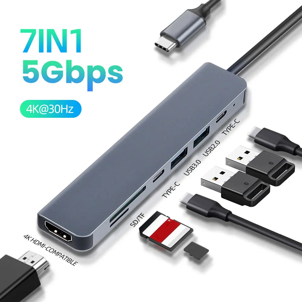 7-In-1 USB C Hubs USB C Docking Stations Type C to HDMI Adapter 4K 60Hz USB C Splitter for Samsung Laptop Macbook Air M1 Ipad