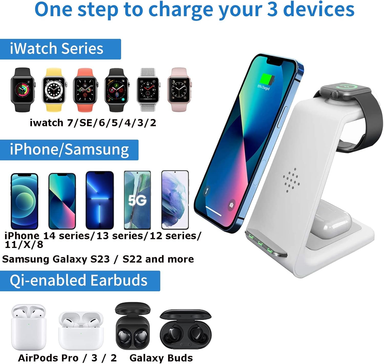 Wireless Charger,3 in 1 Qi-Certified Fast Wireless Charging Station Gift Stand for Apple Iwatch 7/6/5/4/3/2,Iphone 15/15 Plus/15 Pro Max/14/13/12/11/X/Xr/Xs/X/8,Airpods Pro(With Quick Charge Adapter)