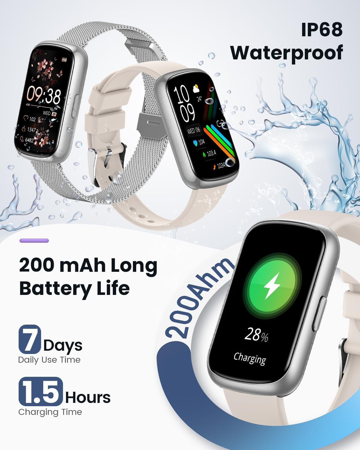 Fitness Tracker- Smart Watches for Women Men with 24/7 Heart Rate Monitor Blood Oxygen Sleep Tracker, Waterproof Fitness Watch, Activity Smartwatch for Android Iphone, Calorie Distance Pedometer, Gift